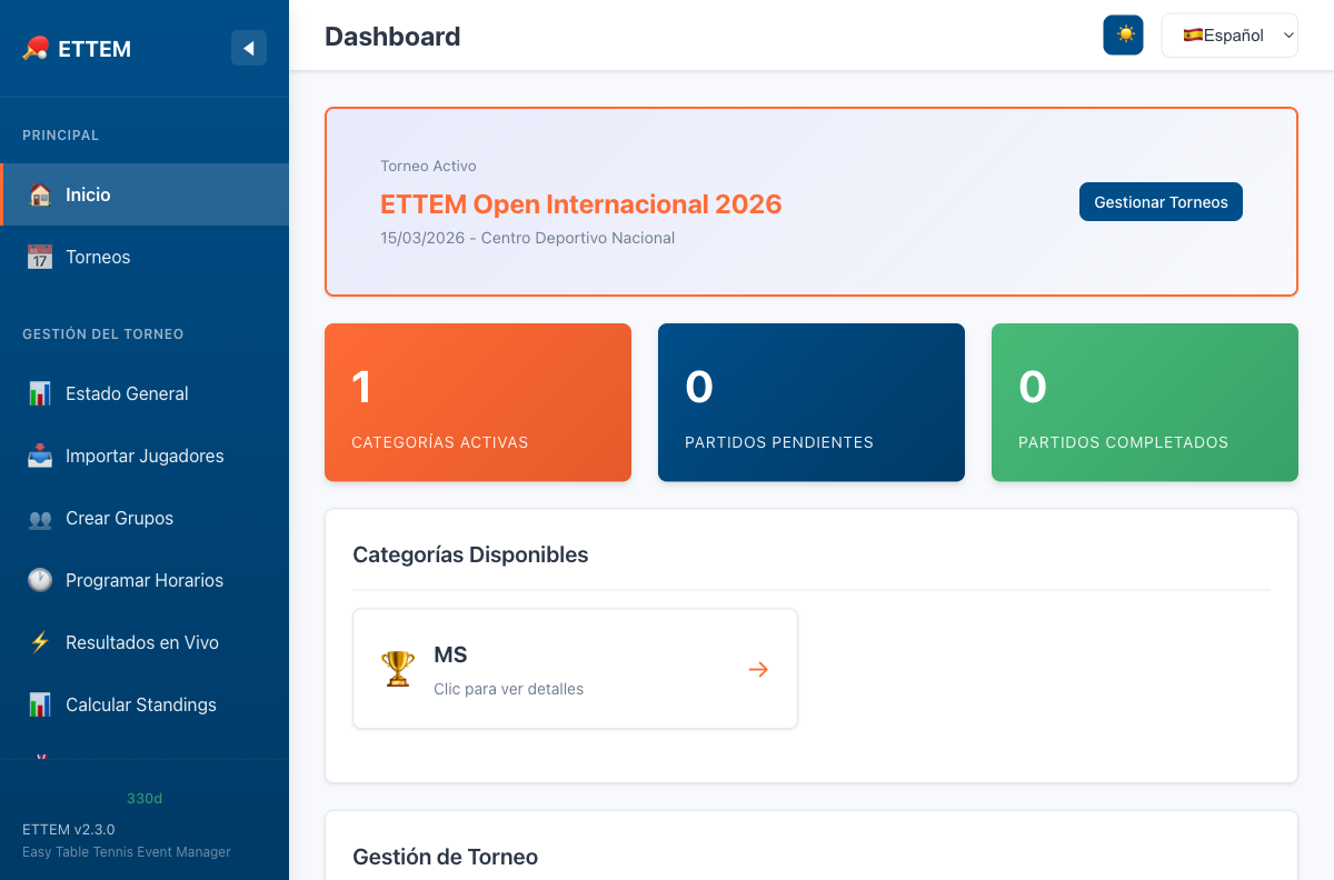 ETTEM Dashboard - Panel principal del gestor de torneos